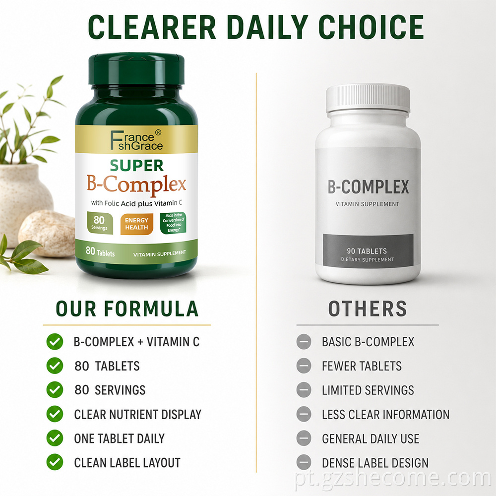 Super B Complex Tablets 8